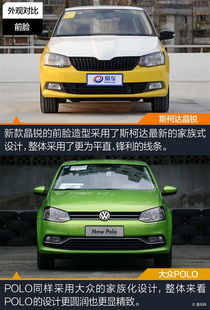 斯柯達(dá)晶銳對(duì)比大眾polo 精品小車(chē)誰(shuí)更強(qiáng)
